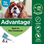 Advantage 80 Spot On Flea Control Large Cats And Rabbits Cheap