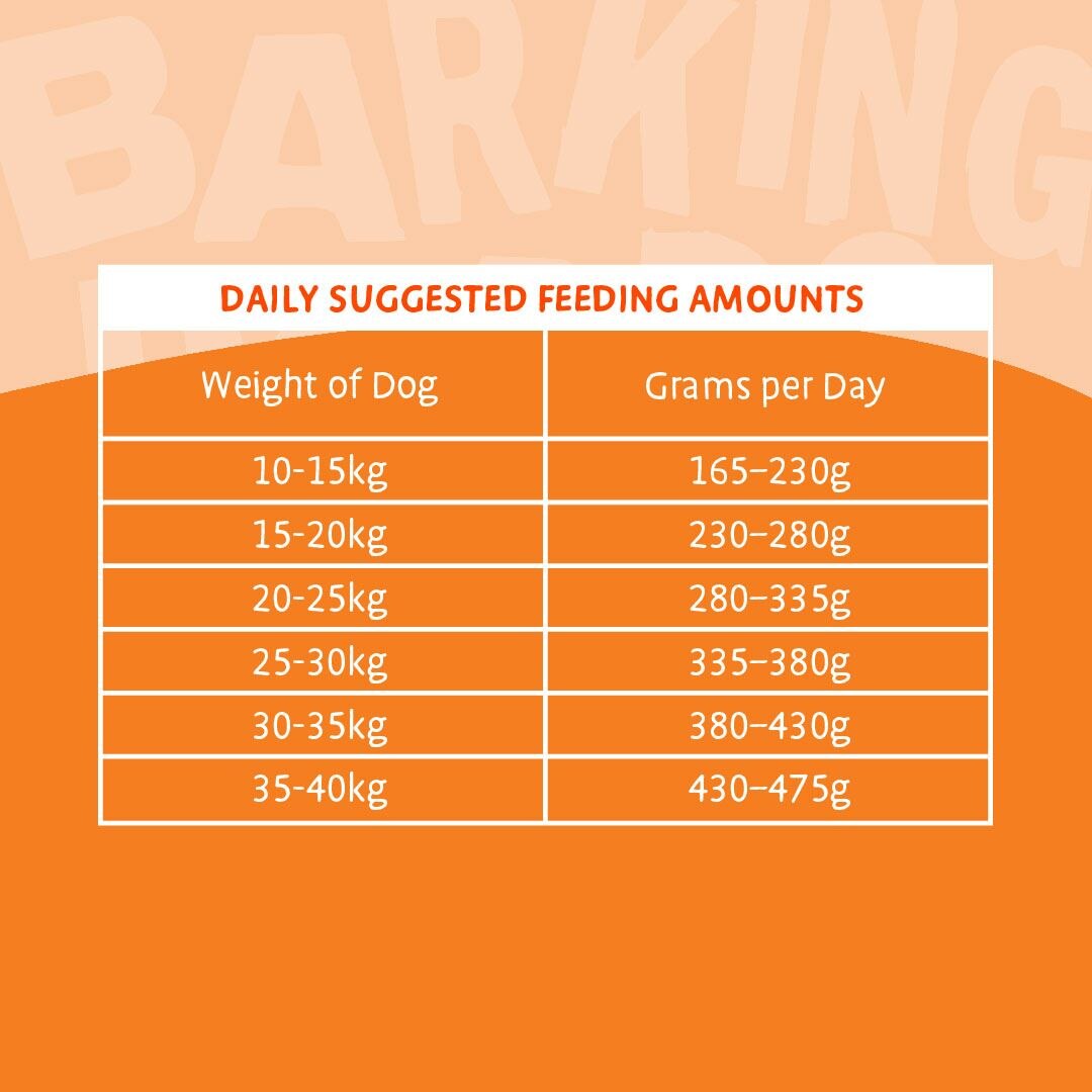 Barking Heads Bowl Lickin‘ Chicken Hundefutter – 1,5 Kg, Natürlich, Für Kleine Rassen