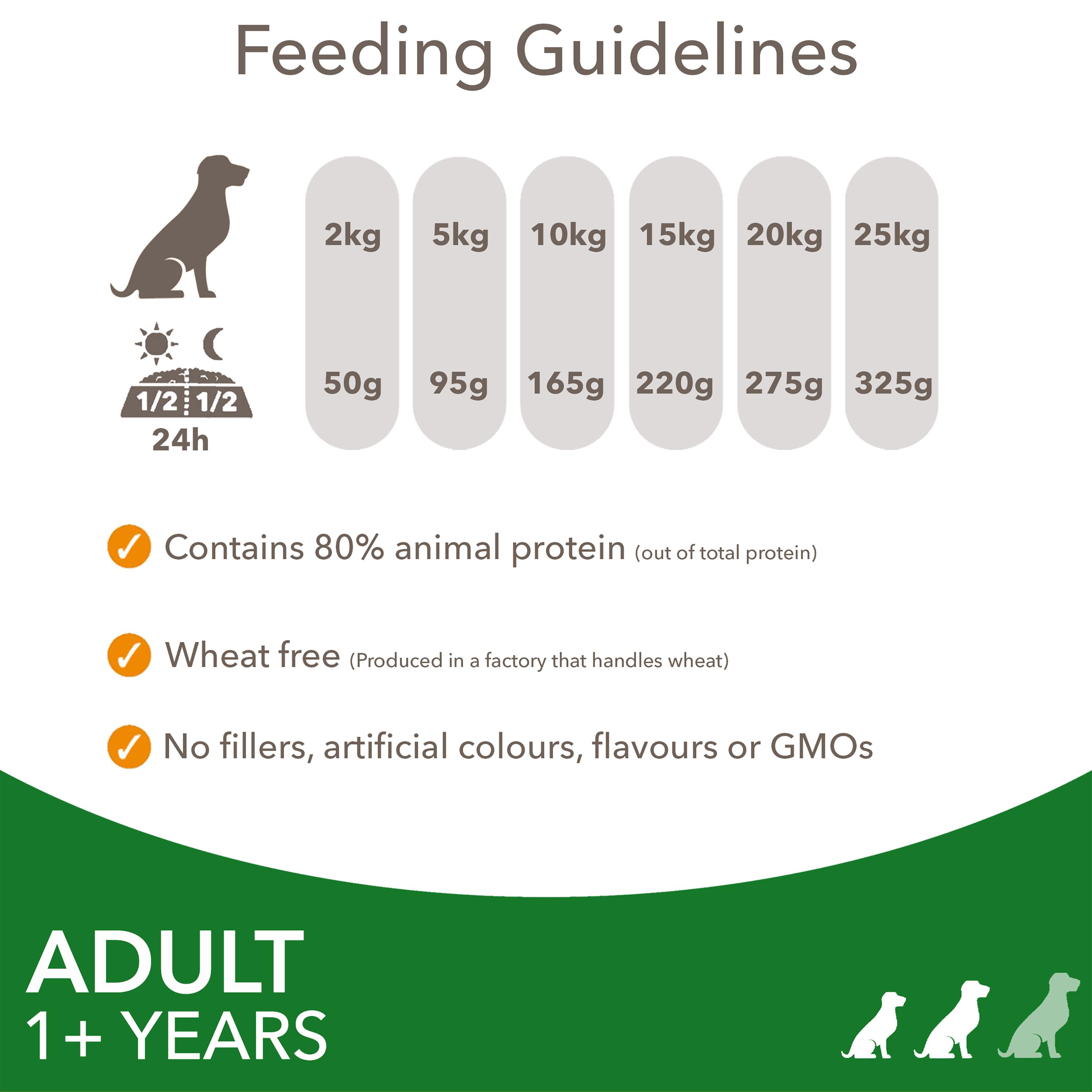 iams for small dogs
