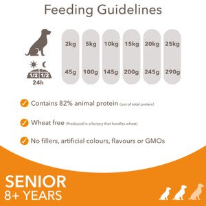 Iams Senior Small/Medium Breed Dog Food Free Delivery