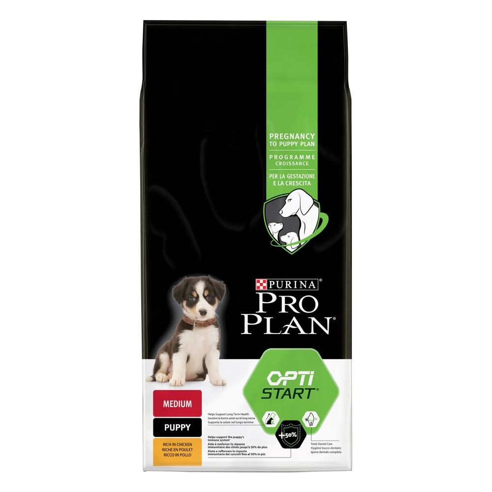 pro plan medium puppy dog food chicken 12kg
