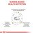 Royal Canin Feline Adult Urinary S O Moderate Calorie Veterinary Diet Dry Cat Food 3 5kg Buy Royal Canin Online At Petshop Co Uk