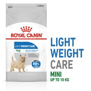 Brand Royal Canin